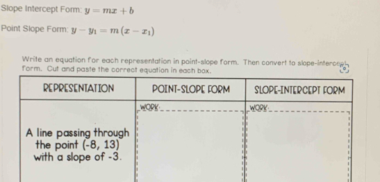 Slope Intercept Form: y=mx+b
Point Slope Form: y-y_1=m(x-x_1)
Write an equation for each representation in point-slope form. Then convert to slope-intercepl
form. Cut and paste the correct equation in ea