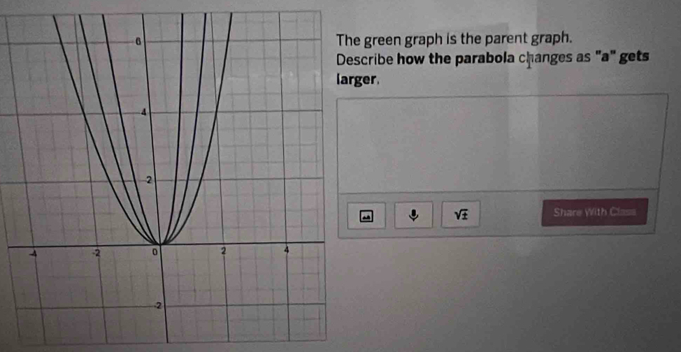 green graph is the parent graph. 
cribe how the parabola changes as "a" gets 
larger 
a
sqrt(± ) Share With Class