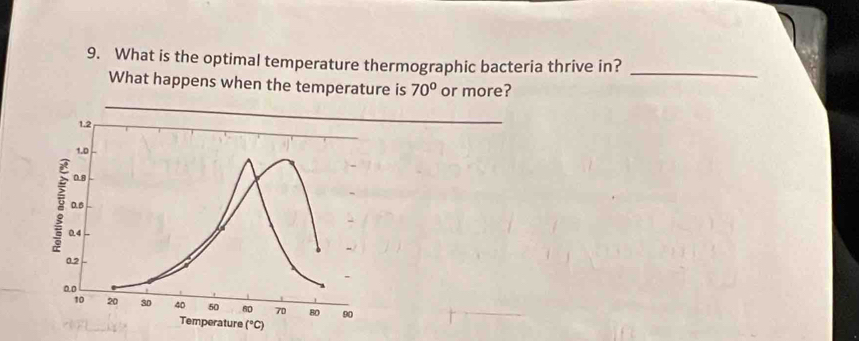 What is the optimal temperature thermographic bacteria thrive in?_
What happens when the temperature is 70° or more?