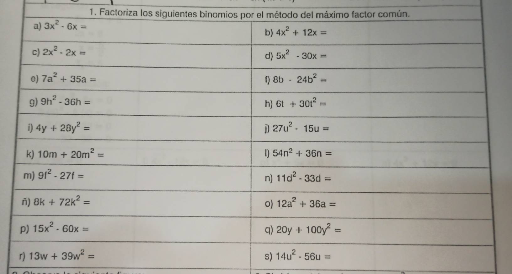 Factoriza los siguientes  factor común.