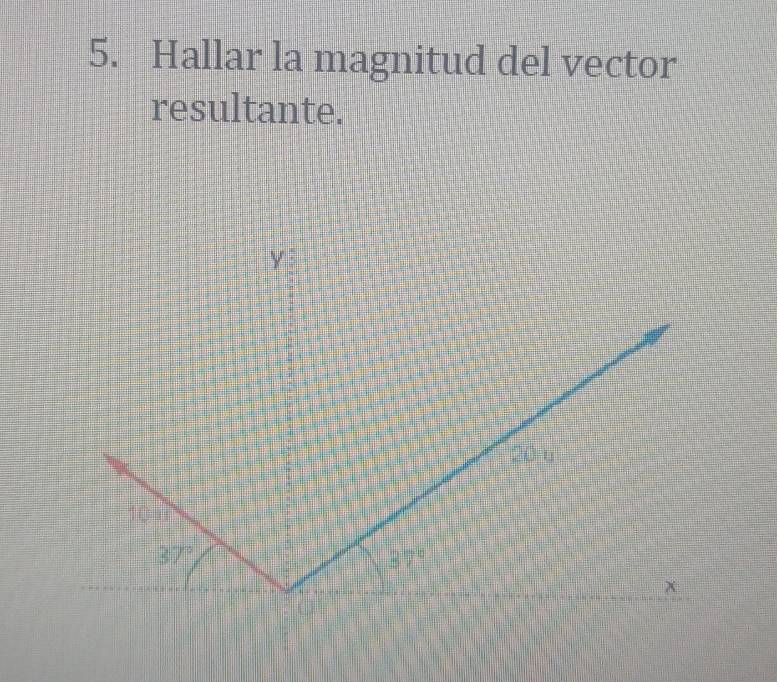 Hallar la magnitud del vector
resultante.