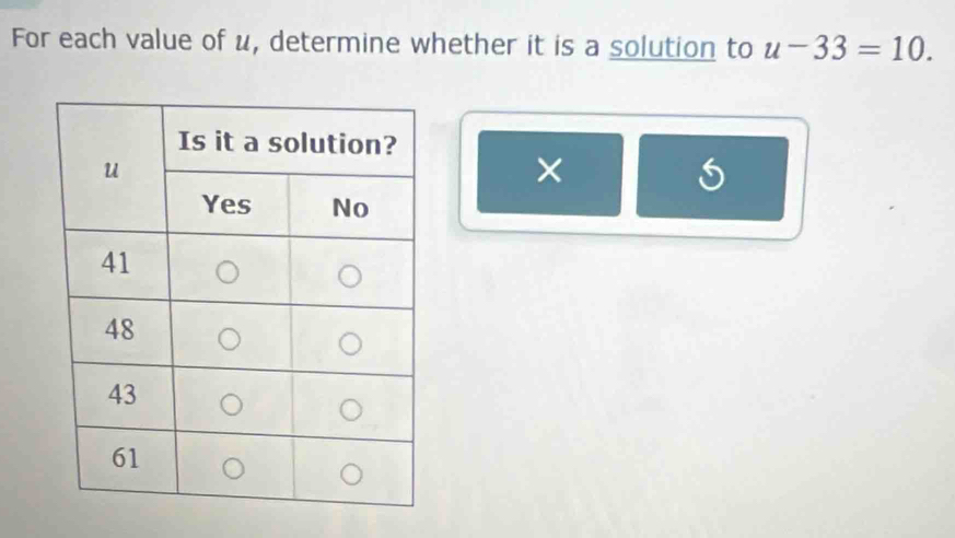 For each value of u, determine whether it is a solution to u-33=10. 
×