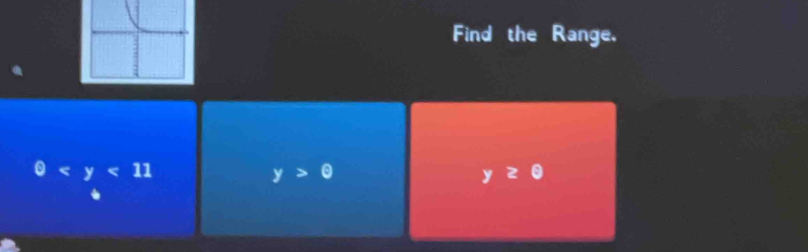 Find the Range,
0
y>0
y≥ 0