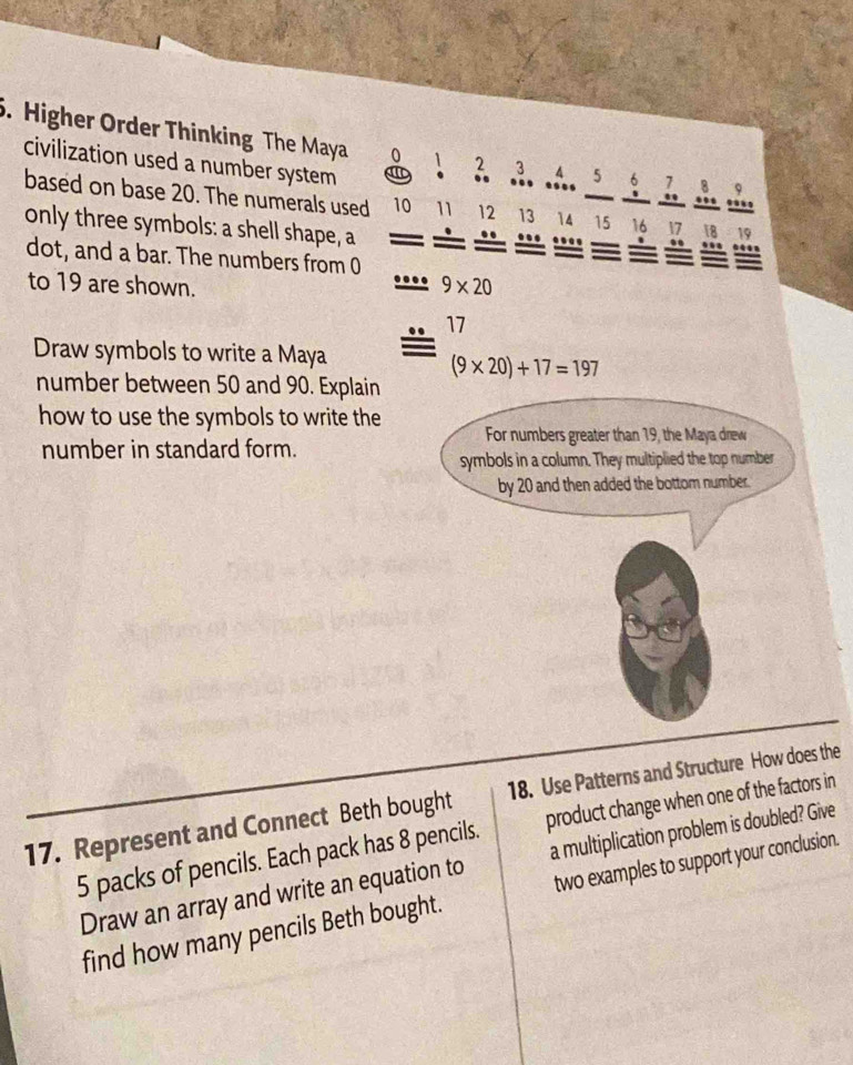 Higher Order Thinking The Maya 0 
civilization used a number system
beginarrayr 23 · ·  endarray 4 5 6 9
A d 
based on base 20. The numerals used 10 11 12 13 14 ₹15 16  7 18 19
only three symbols: a shell shape, a 
dot, and a bar. The numbers from 0
to 19 are shown.
9* 20
17
Draw symbols to write a Maya 
number between 50 and 90. Explain
(9* 20)+17=197
how to use the symbols to write the For numbers greater than 19, the Maya drew 
number in standard form. 
symbols in a column. They multiplied the top number 
by 20 and then added the bottom number. 
17. Represent and Connect Beth bought 18. Use Patterns and Structure How does the
5 packs of pencils. Each pack has 8 pencils. product change when one of the factors in 
Draw an array and write an equation to a multiplication problem is doubled? Give 
find how many pencils Beth bought. two examples to support your conclusion.