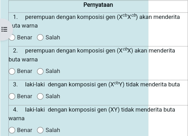 Pernyataan
1. perempuan dengan komposisi gen (X^(cb)X^(cb)) akan menderita
uta warna
Benar Salah
2. perempuan dengan komposisi gen (X^(cb)X) akan menderita
buta warna
Benar Salah
3. laki-laki dengan komposisi gen (X^(cb)Y) tidak menderita buta
Benar Salah
4. laki-laki dengan komposisi gen (XY) tidak menderita buta
warna
Benar Salah