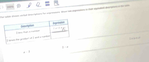 169%
the table shoves serial descriptions for expressions. Move two expressions to their espivalent description in the tatl
_
3 × (a πa)
2-a
a-2
_