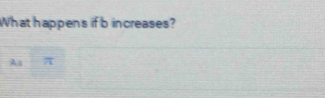 What happens if b increases?
AI=7overline t