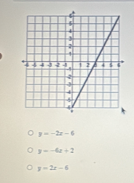 y=-2x-6
y=-6x+2
y=2x-6