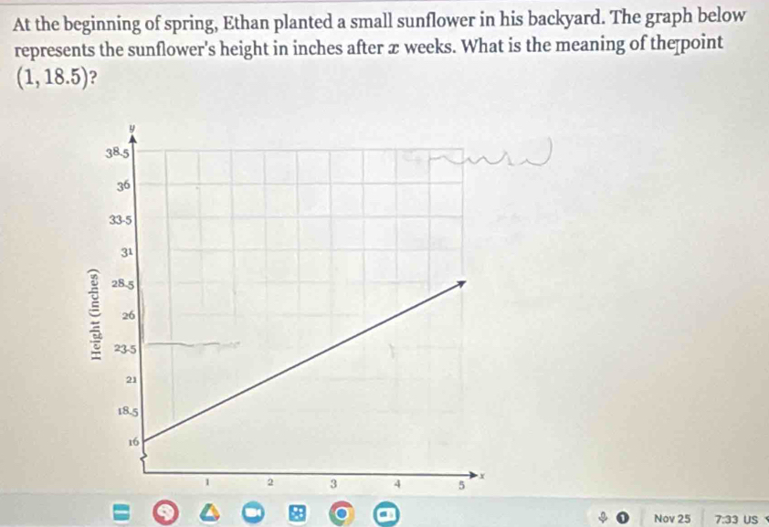 At the beginning of spring, Ethan planted a small sunflower in his backyard. The graph below 
represents the sunflower's height in inches after æ weeks. What is the meaning of the point
(1,18.5) 2 
Nov 25 7:33 US