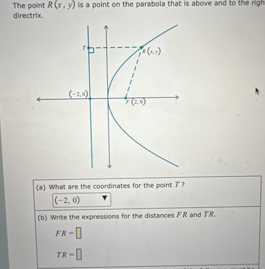 The point R(x,y) is a point on the parabola that is above and to the righ 
directrix.
(a) What are the coordinates for the point ア?
(-2,0)
(b) Write the expressions for the distances FR and TR.
FR=□
TR=□