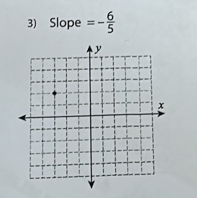 Slope =- 6/5 