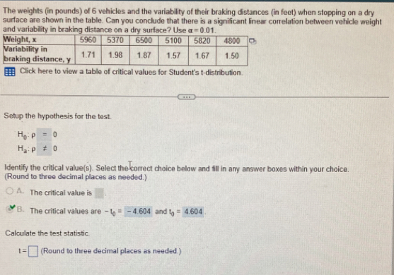 The weights (in pounds) of 6 vehicles and the variability of their braking distances (in feet) when stopping on a dry
surface are shown in the table. Can you conclude that there is a significant linear correlation between vehicle weight
and variability in braking distance on a ? Use
Click here to view a table of critical values for Student's t-distribution.
Setup the hypothesis for the test.
H_0:rho =0
H_a:p!= 0
ldentify the critical value(s). Select the correct choice below and fill in any answer boxes within your choice.
(Round to three decimal places as needed.)
A. The critical value is
B. The critical values are -t_0=-4.604 and t_0=4.604.
Calculate the test statistic
t=□ (Round to three decimal places as needed.)