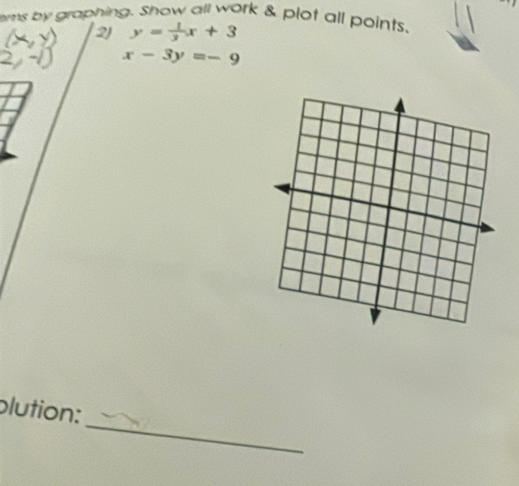 ems by graphing. Show all work & plot all points,
2) y= 1/3 x+3
x-3y=-9
_
plution: