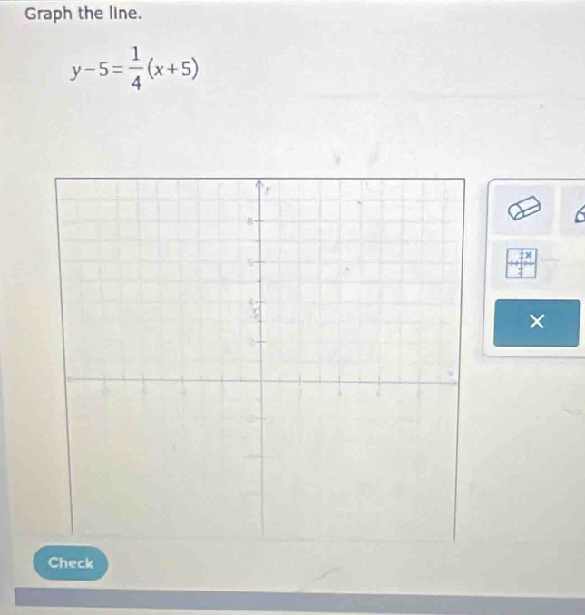 Graph the line.
y-5= 1/4 (x+5)
× 
Check