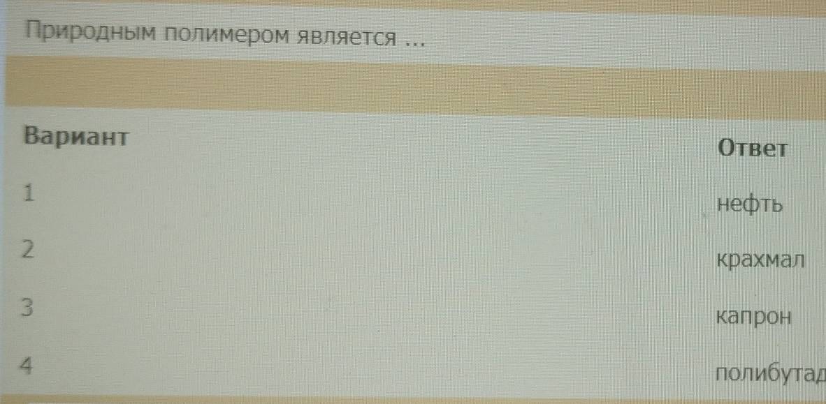 Природным полимером является ..
Вариант Otbet
1
Heфtb
2
крахмал
3
капрон
4 полибутад