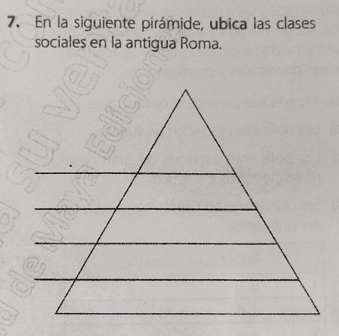 En la siguiente pirámide, ubica las clases 
sociales en la antigua Roma.