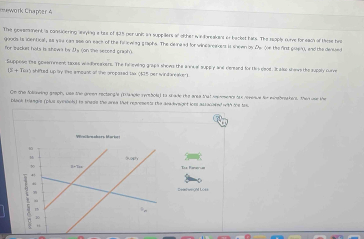 mework Chapter 4
The government is considering levying a tax of $25 per unit on suppliers of either windbreakers or bucket hats. The supply curve for each of these two
goods is identical, as you can see on each of the following graphs. The demand for windbreakers is shown by D_W (on the first graph), and the demand
for bucket hats is shown by D_B (on the second graph).
Suppose the government taxes windbreakers. The following graph shows the annual supply and demand for this good. It also shows the supply curve
(S+Tax) ) shifted up by the amount of the proposed tax ($25 per windbreaker).
On the following graph, use the green rectangle (triangle symbols) to shade the area that represents tax revenue for windbreakers. Then use the
black triangle (plus symbols) to shade the area that represents the deadweight loss associated with the tax.
Windbreakers Market
Tax Revenue
Deadweight Loss