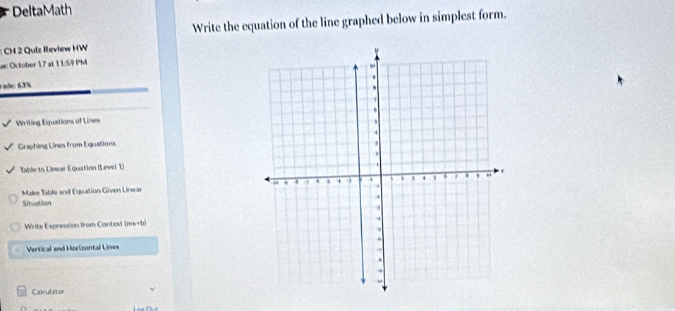 DeltaMath 
Write the equation of the line graphed below in simplest form. 
: CH 2 Quiz Review HW 
de: October 17 at 11:59 PM 
rade: 63% 
Writing Equations of Lines 
Graphing Lines from Equations 
Table to Linear Equation (Level 1) 
Make Table and Equation Given Linear 
Situation 
Write Expression from Context (mx+b) 
Vertical and Horizontal Lines 
Calculator