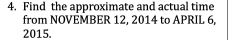 Find the approximate and actual time 
from NOVEMBER 12, 2014 to APRIL 6,
2015.