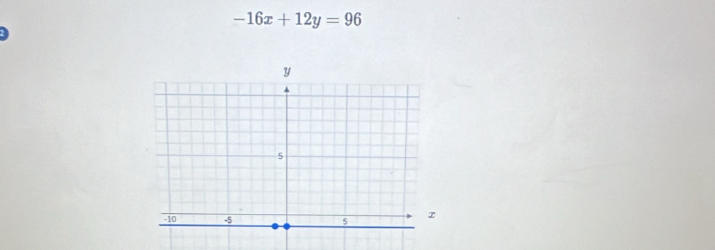 -16x+12y=96