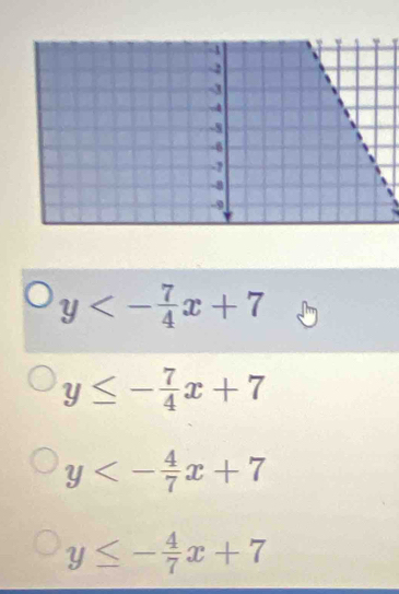 y<- 7/4 x+7
y≤ - 7/4 x+7
y<- 4/7 x+7
y≤ - 4/7 x+7