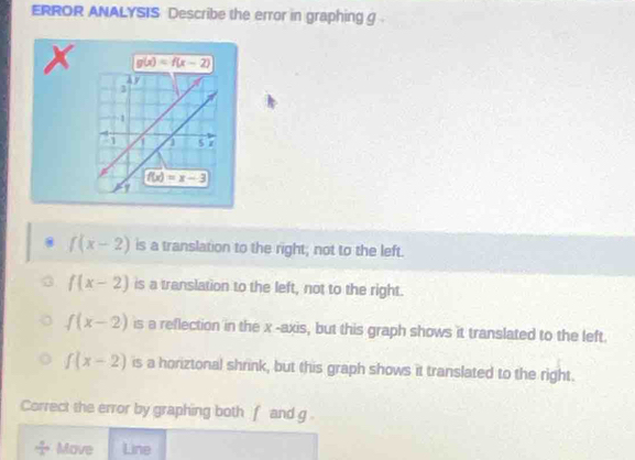 ERROR ANALYSIS Describe the error in graphing g
g(x)=f(x-2)
ày
3
- 1
1 4 1 57
f(x)=x-3
f(x-2) is a translation to the right; not to the left.
3 f(x-2) is a translation to the left, not to the right.
f(x-2) is a reflection in the x -axis, but this graph shows it translated to the left.
f(x-2) is a horiztonal shrink, but this graph shows it translated to the right.
Correct the error by graphing both f and g.
Move Line