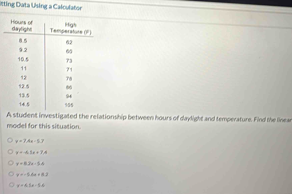 itting Data Using a Calculator
A student investigated the relationship between hours of daylight and temperature. Find the linear
model for this situation.
y=7.4x-5.7
y=-6.1x+7.4
y=8.2x-5.6
y=-5.6x+8.2
y=6.1x-5.6