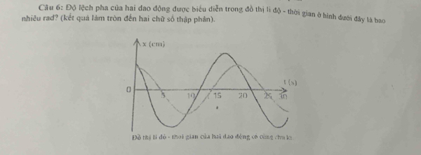 Độ lệch pha của hai đao động được biểu diễn trong đồ thị li độ - thời gian ở hình dưới đây là bao
nhiêu rad? (kết quả làm tròn đến hai chữ số thập phân).
Đồ thị lí đỏ - thời gian của hai đạo động có cùng chu ki