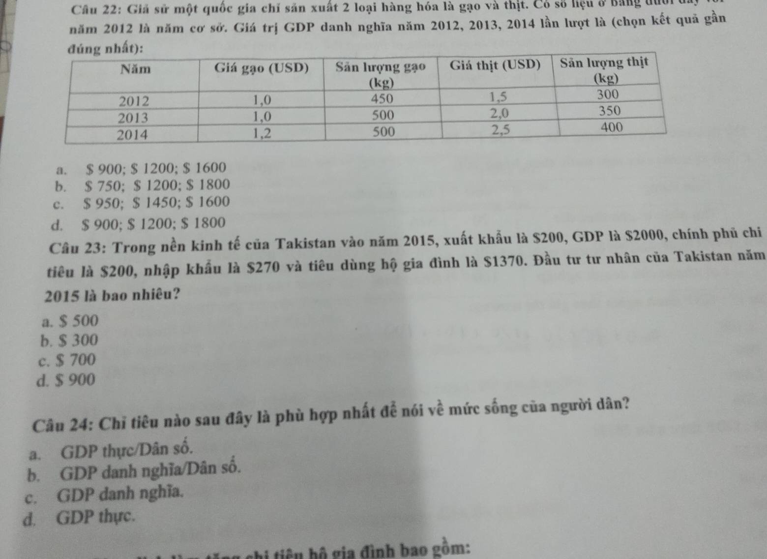 Giá sử một quốc gia chỉ sản xuất 2 loại hàng hóa là gạo và thịt. Có số liệu ở bằng đưới
năm 2012 là năm cơ sở. Giá trị GDP danh nghĩa năm 2012, 2013, 2014 lần lượt là (chọn kết quả gần
a. $ 900; $ 1200; $ 1600
b. $ 750; $ 1200; $ 1800
c. $ 950; $ 1450; $ 1600
d. $ 900; $ 1200; $ 1800
Câu 23: Trong nền kinh tế của Takistan vào năm 2015, xuất khẩu là $200, GDP là $2000, chính phủ chi
tiêu là $200, nhập khẩu là $270 và tiêu dùng hộ gia đình là $1370. Đầu tư tư nhân của Takistan năm
2015 là bao nhiêu?
a. $ 500
b. $ 300
c. $ 700
d. $ 900
Câu 24: Chỉ tiêu nào sau đây là phù hợp nhất để nói về mức sống của người dân?
a. GDP thực/Dân số.
b. GDP danh nghĩa/Dân số.
c. GDP danh nghĩa.
d. GDP thực.
hi tiêu hộ gia đình bao gồm: