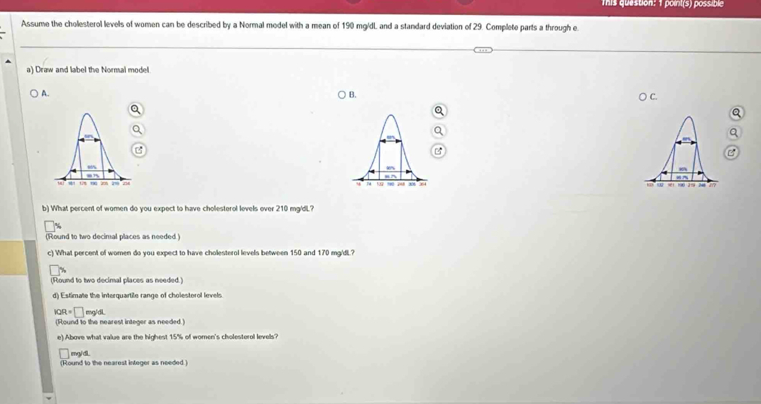 This question: 1 point(s) possible 
Assume the cholesterol levels of women can be described by a Normal model with a mean of 190 mg/dL and a standard deviation of 29. Complete parts a through e. 
a) Draw and label the Normal model. 
A. 
B. 
B 

b) What percent of women do you expect to have cholesterol levels over 210 mg/dL? 
(Round to two decimal places as needed ) 
c) What percent of women do you expect to have cholesterol levels between 150 and 170 mg/dL? 
(Round to two decimal places as needed.) 
d) Estimate the interquartile range of cholesterol levels
1QR=□ mgldL
(Round to the nearest integer as needed.) 
e) Above what value are the highest 15% of women's cholesterol levels?
mg/dL
(Round to the nearest integer as needed.)