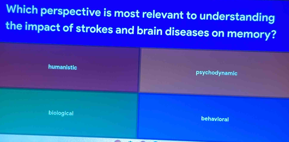 Which perspective is most relevant to understanding
the impact of strokes and brain diseases on memory?
humanistic psychodynamic
biological behavioral