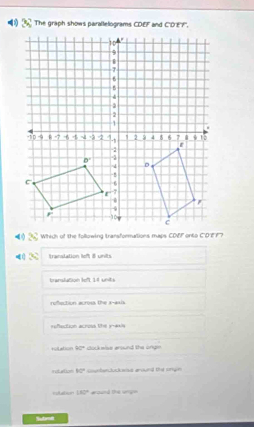 The graph shows parallelograms CDEF and CDE
1) 3x°
translation left δ units
translation left 14 units
refection across the x-axis
refection across the y-axis
rotation 90° clock wse around the origin.
retation 90° Counterclockwise around the orgin
estation 150° aroand the ungn
Suternit