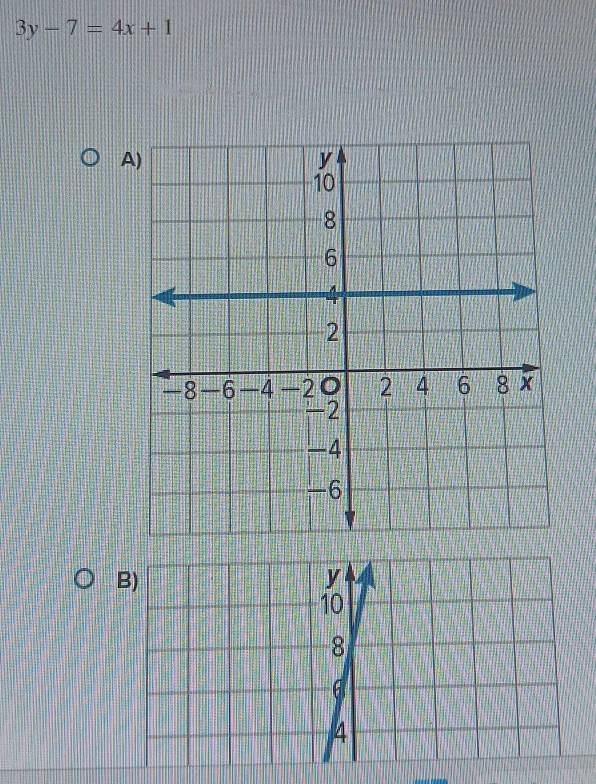 3y-7=4x+1
A