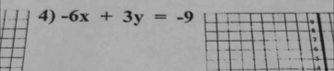 -6x+3y=-9