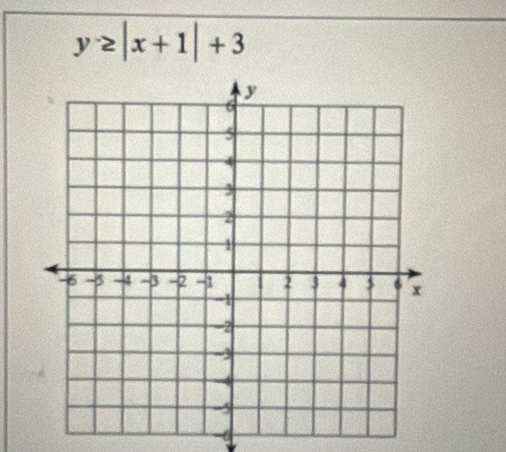 y^-2|x+1|+3
-6