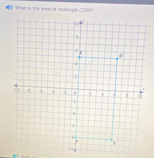 What is the area of rectangle CDEF?
Area =□