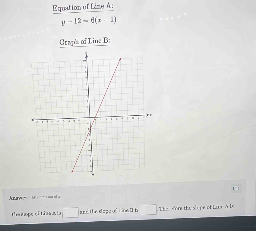 Equation of Line A :
y-12=6(x-1)
Graph of Line B : 
Answer Attempt 1 out of 2 
The slope of Line A is □ and the slope of Line B is □. . Therefore the slope of Line A is