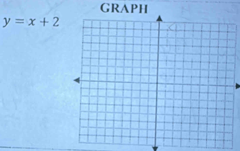 GRAPH
y=x+2