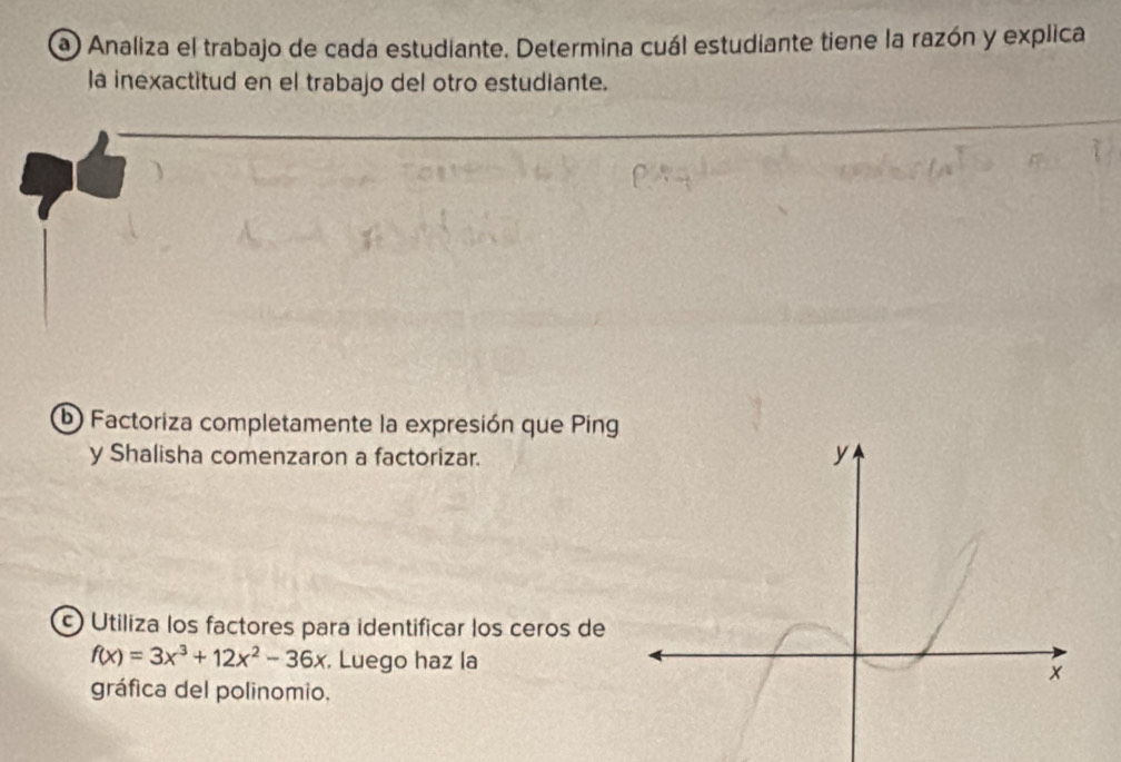 a Analiza el trabajo de cada estudiante. Determina cuál estudiante tiene la razón y explica 
la inexactitud en el trabajo del otro estudiante. 
D Factoriza completamente la expresión que Ping 
y Shalisha comenzaron a factorizar. 
Utiliza los factores para identificar los ceros de
f(x)=3x^3+12x^2-36x. Luego haz la 
gráfica del polinomio.