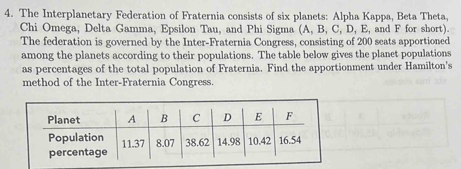 The Interplanetary Federation of Fraternia consists of six planets: Alpha Kappa, Beta Theta, 
Chi Omega, Delta Gamma, Epsilon Tau, and Phi Sigma (A, B, C, D, E, and F for short). 
The federation is governed by the Inter-Fraternia Congress, consisting of 200 seats apportioned 
among the planets according to their populations. The table below gives the planet populations 
as percentages of the total population of Fraternia. Find the apportionment under Hamilton’s 
method of the Inter-Fraternia Congress.