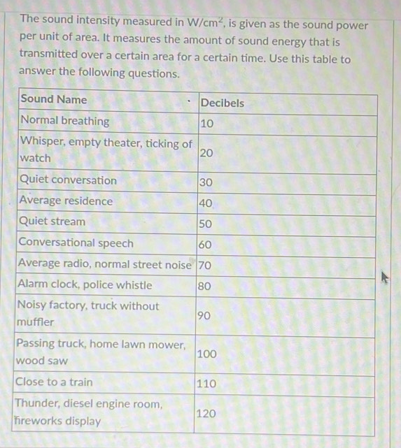 The sound intensity measured in W/cm^2 , is given as the sound power 
per unit of area. It measures the amount of sound energy that is 
transmitted over a certain area for a certain time. Use this table to 
answer the following questions.
m
P
w
C 
T
f