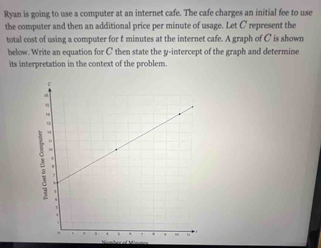 Ryan is going to use a computer at an internet cafe. The cafe charges an initial fee to use 
the computer and then an additional price per minute of usage. Let C represent the 
total cost of using a computer for t minutes at the internet cafe. A graph of C is shown 
below. Write an equation for C then state the y-intercept of the graph and determine 
its interpretation in the context of the problem. 
Number of Minutes