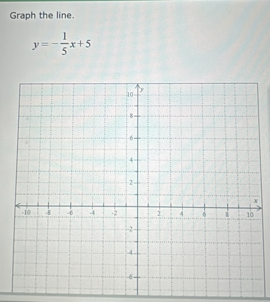 Graph the line.
y=- 1/5 x+5