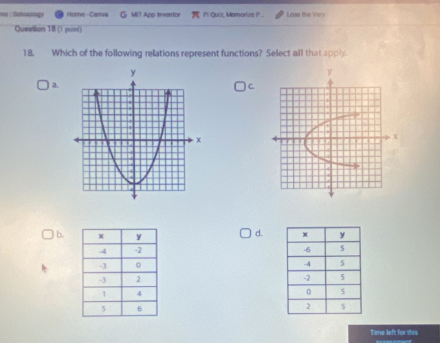 me | Schoology Home - Canva MIT App Inventor Pi Quiz, Memorize P .. Lose the Vary
Question 1B (1 point)
18. Which of the following relations represent functions? Select all that apply.
a. C.
d.
b. 



Time left for this