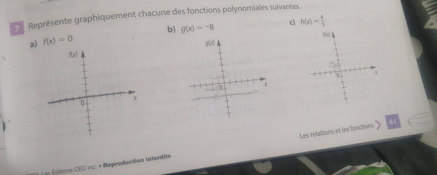 7Représente graphiquement chacune des fonctions polynomiales suivantes.
b) g(x)=-8
c) h(x)= 4/5 
a) f(x)=0
61
es Éditions CEC inc. • Reproduction interdite Les relations et les fonctions