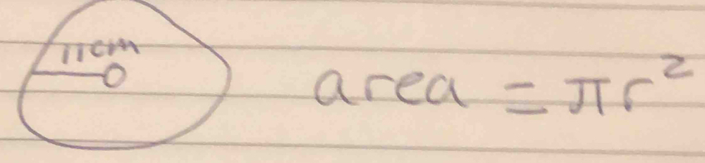 area =π r^2