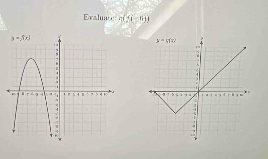 Evaluate: q(f(-6))