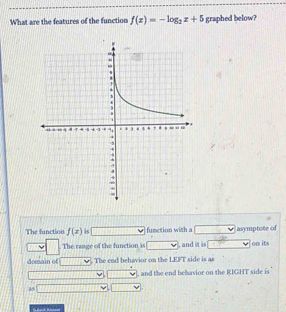 What are the features of the function f(x)=-log _2x+5 graphed below? 
The function f(x) is function with a asymptote of 
. The range of the function is v , and it is on its 
domain of . The end behavior on the LEFT side is as 
, and the end behavior on the RIGHT side is 
as 
Submis Ana