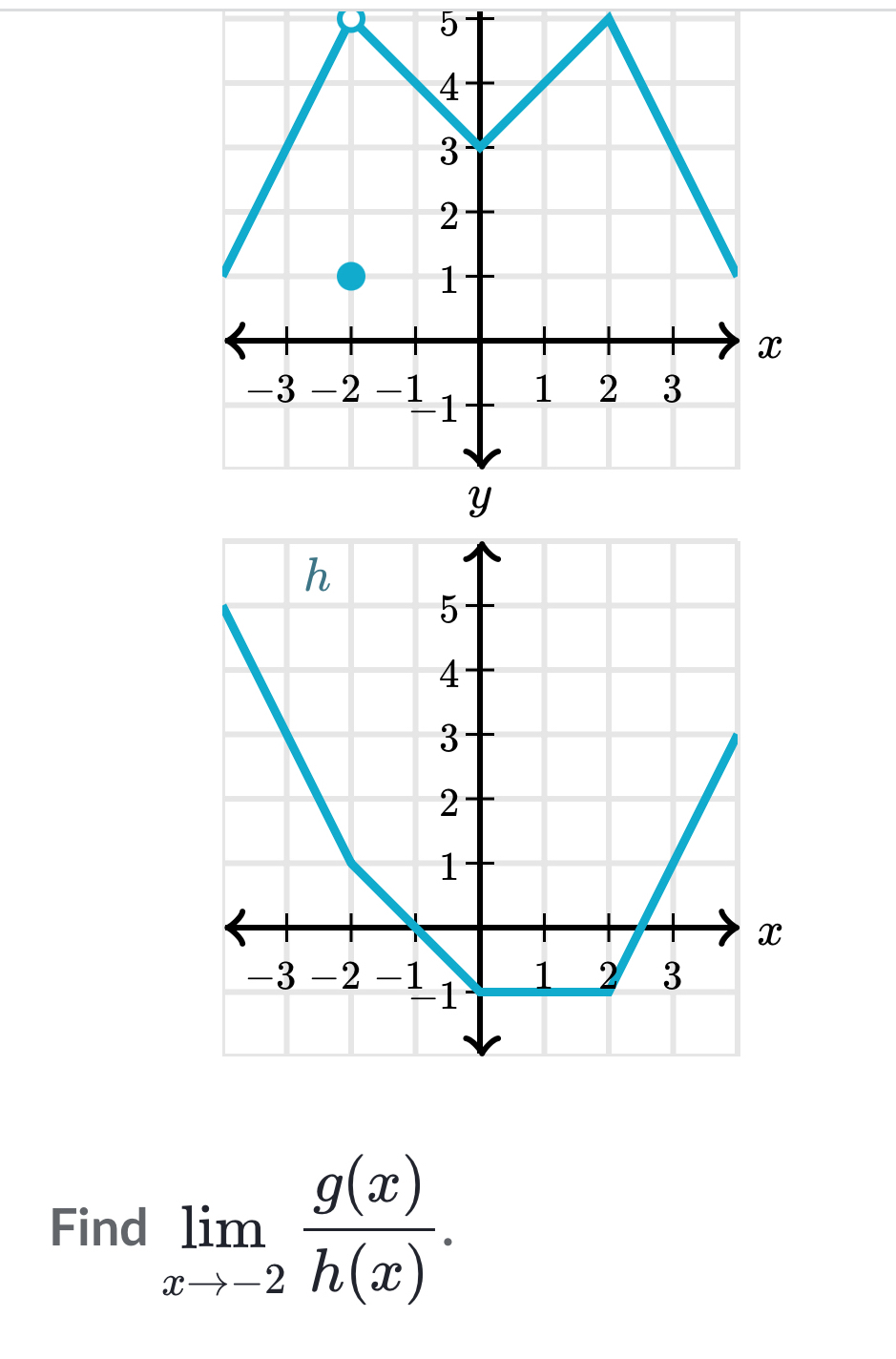 Find limlimits _xto -2 g(x)/h(x) .