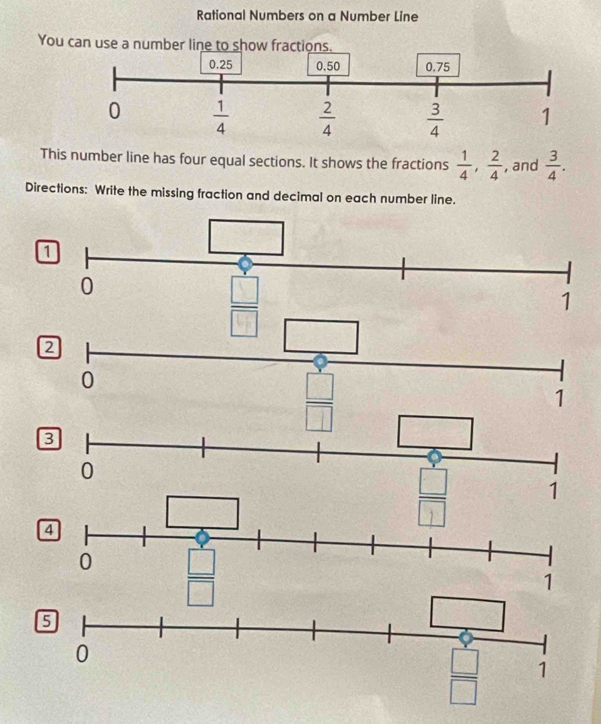 Rational Numbers on a Number Line
You can use a number line to show fractions.
This number line has four equal sections. It shows the fractions  1/4 , 2/4  , and  3/4 .
Directions: Write the missing fraction and decimal on each number line.
1
2
0
_ □ 
1